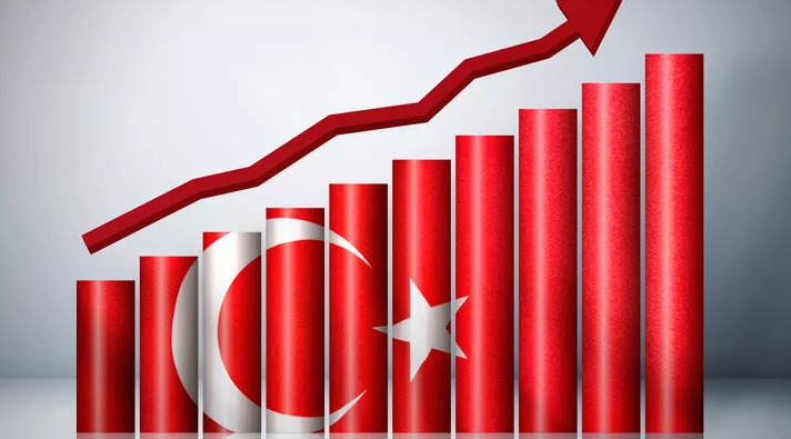 Alman basını Türkiye ekonomisine övgüler yağdırdı